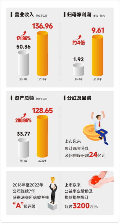 ��ҳ|CA88��Ϸ�ٷ���վ