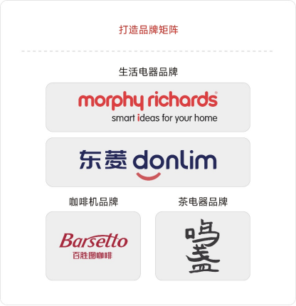 ��ҳ|CA88��Ϸ�ٷ���վ